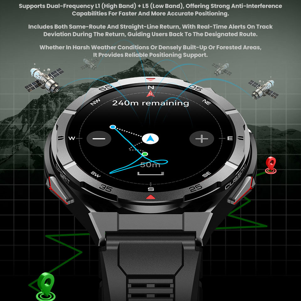 New Smart Watch GPS Sports Com - огляд і ціна Smartwatch Instagram